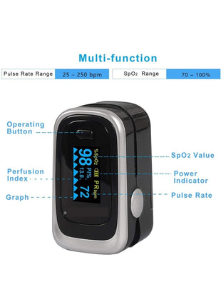 Pulse Oksimetre M170 Oksijen Satürasyon Ölçüm Cihazı Alarmlı