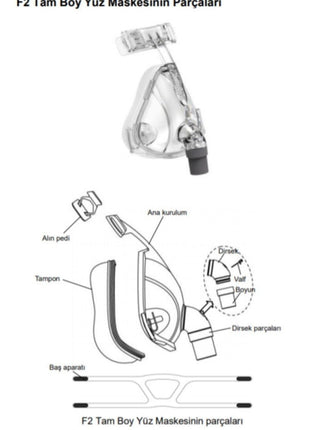 Tam Yüz Maskesi (slikon Esaslı) (oranazal) Large