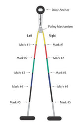 Thera-band shoulder pulley