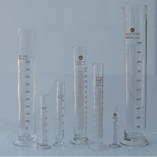 Tıpkimsan 1000 ml Cam Mezür - Ergonomik ve Dayanıklı