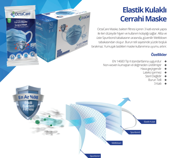 Elastik kulaklı cerrahi maske 50 adet