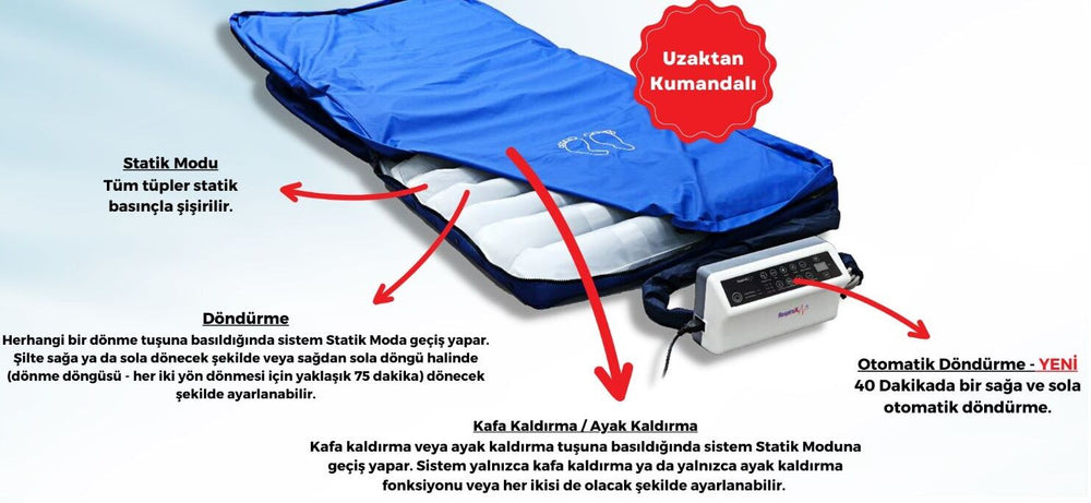 Respirox rhp-04 pozisyon veren boru tipi havalı yatak